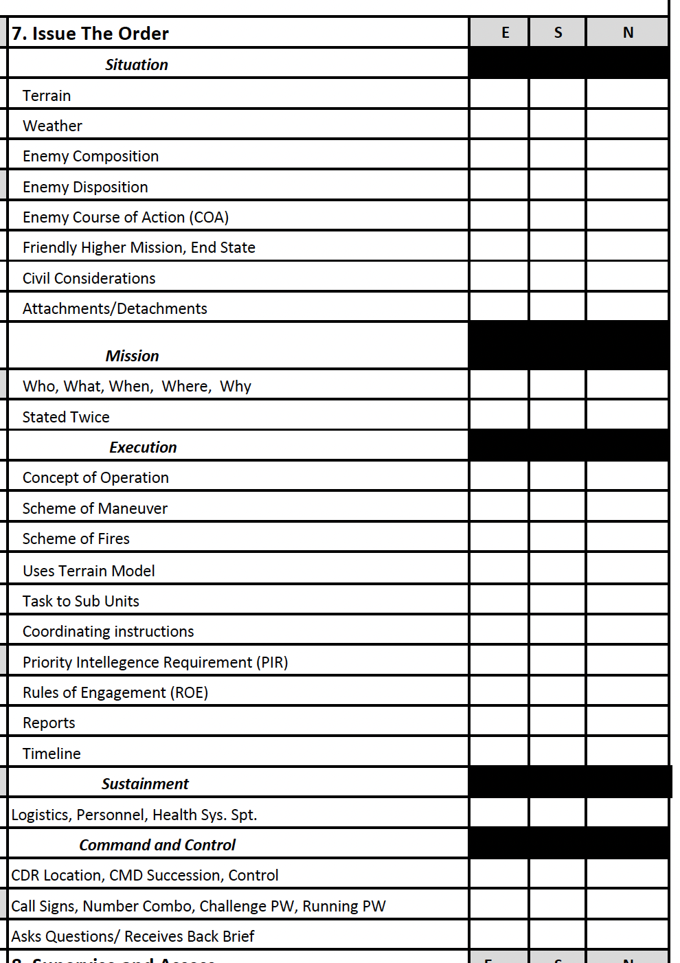 FLER Step 7 - Issue the Order evaluation criteria